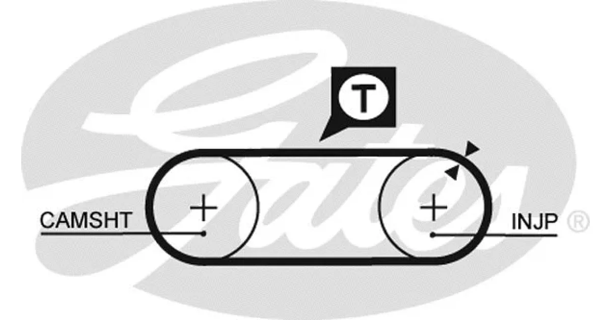 GATES 5246, Зубчатый ремень