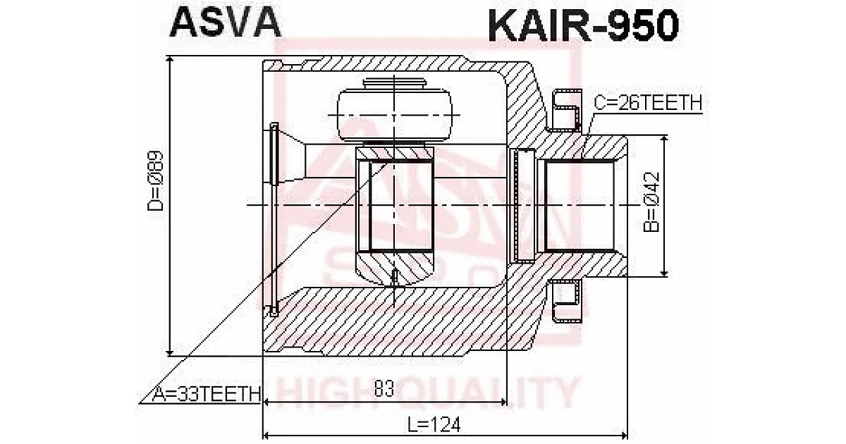 KAIR950 - ASVA - Шарнирный комплект, приводной вал
