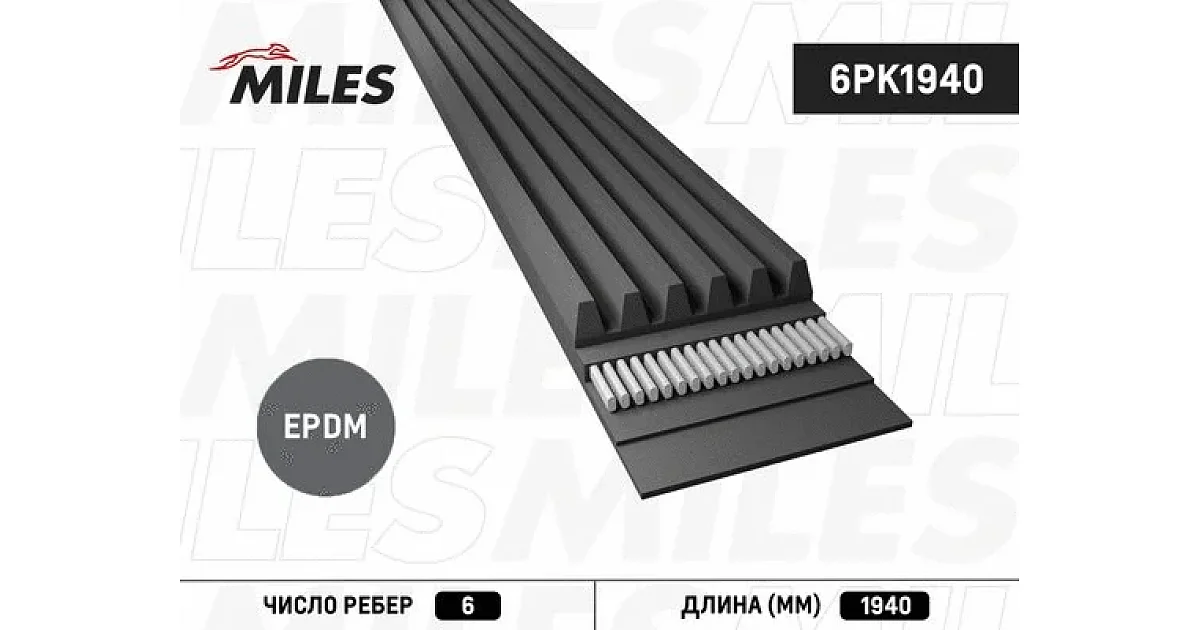 6PK1940 - MILES - Поликлиновой ремень
